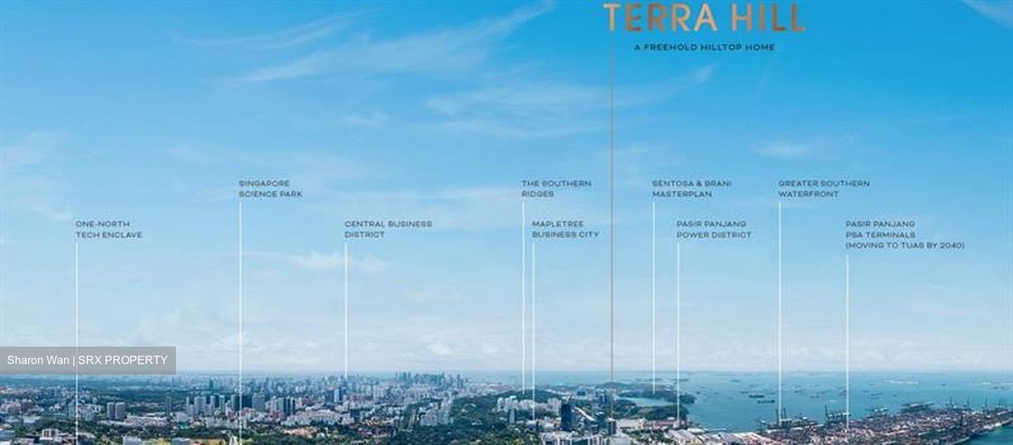 Terra Hill (D5), Apartment #430094381